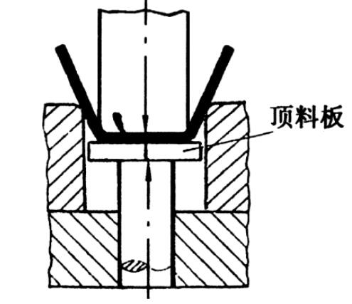 石巖五金沖壓件加工廠-帶有頂料板的沖壓模具 石巖五金沖壓件加工廠-帶有頂料板的沖壓模具