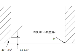 湖南五金沖壓件加工廠，精切模出現(xiàn)異常如何解決？
