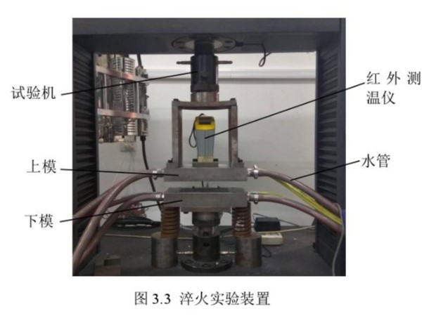 惠州五金沖壓件加工廠，熱沖壓設(shè)備介紹以及與冷沖壓的區(qū)別