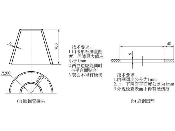 鈑金加工件放樣圖繪制內容標準-誠瑞豐科技股份有限公司