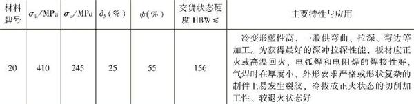 表1-4 常用優(yōu)質(zhì)低碳結(jié)構(gòu)鋼的性能指標(biāo)，主要特性與應(yīng)用（續(xù)）