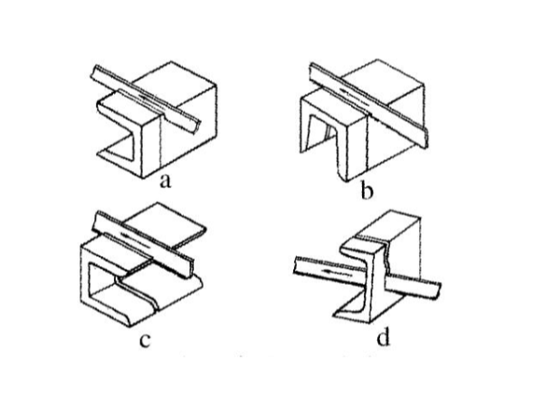 龍華沖壓加工廠，手鋸切割沖壓件方法圖解[誠瑞豐]