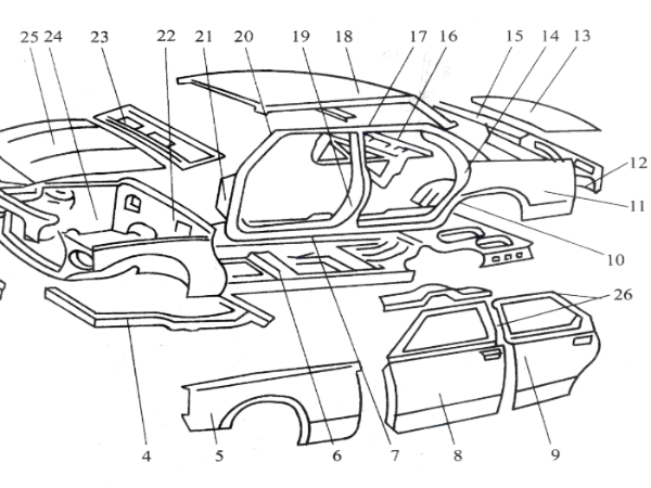 看一看！汽車五金沖壓工藝的發展方向