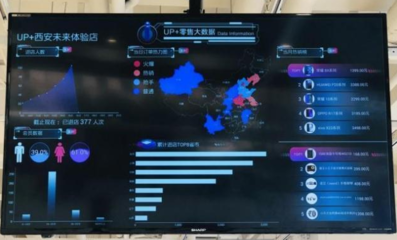 5G來(lái)臨前夜，迪信通增發(fā)股份的戰(zhàn)略意圖與行業(yè)展望