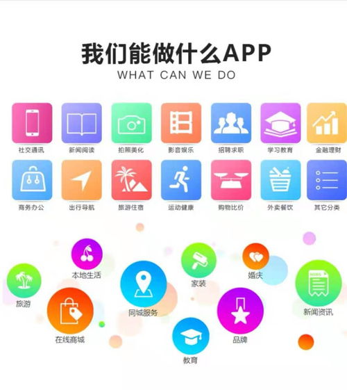 叮咚外賣(mài)點(diǎn)餐系統(tǒng) 廣州商家入駐小程序與APP開(kāi)發(fā)全攻略
